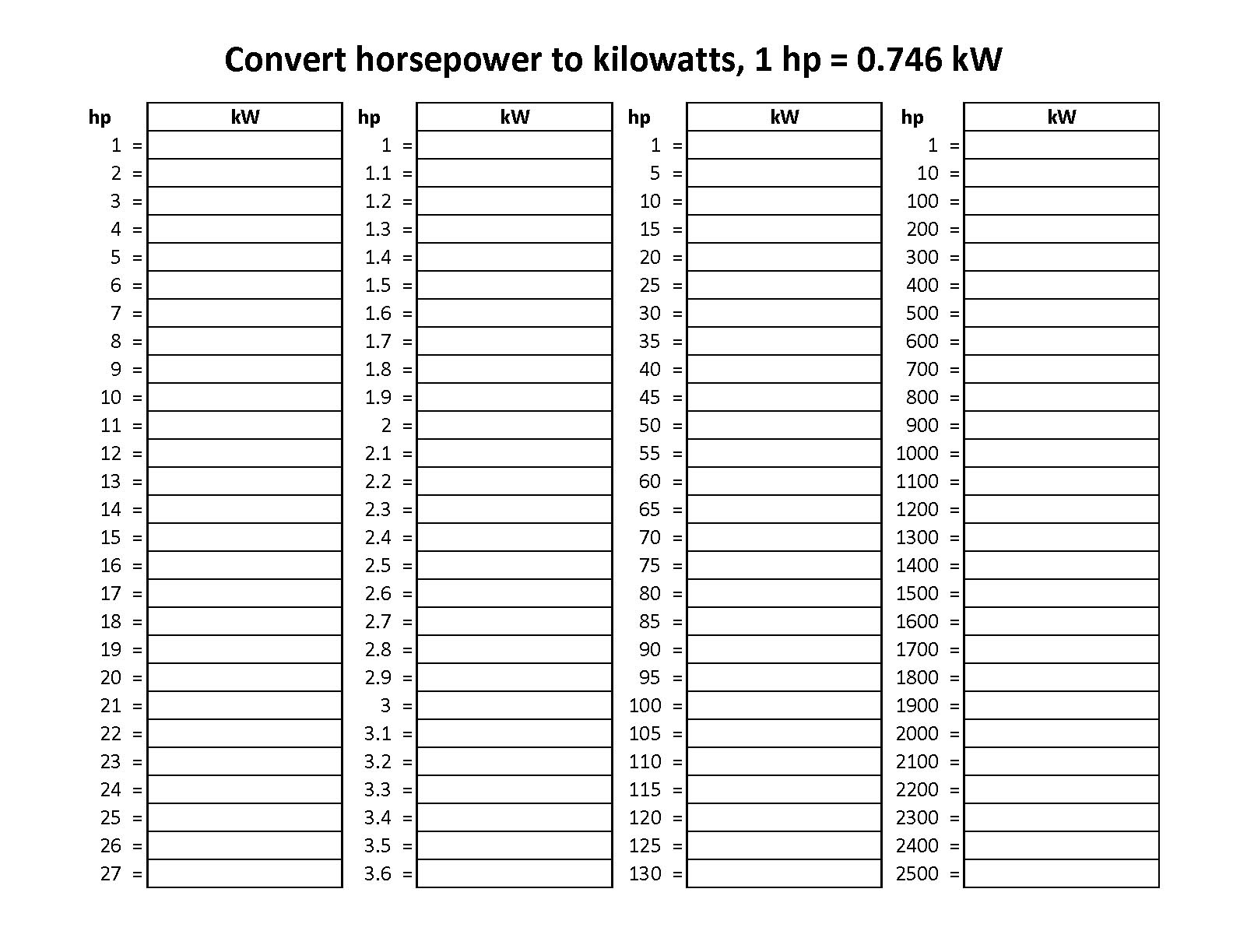 M&M IPractice Pipe Math